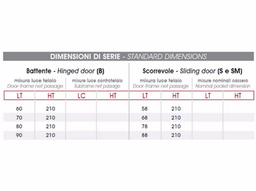 CASTA-Pocket-sliding-door-Capoferri-Serramenti-244750-dimde8d6a0d.jpg